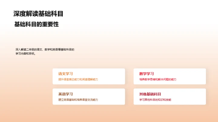 二年级全面学习指南