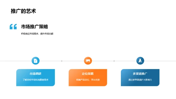 家居市场的创新先锋