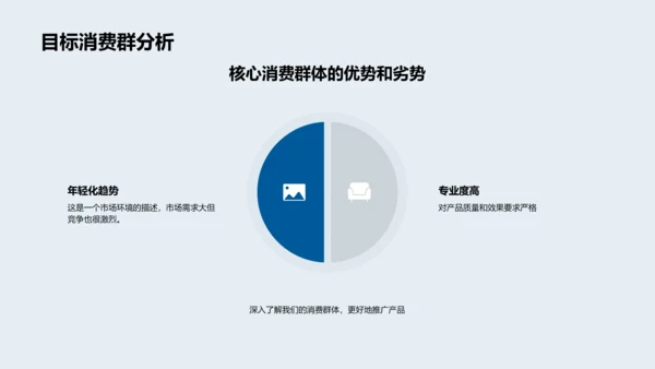 化学研发月报