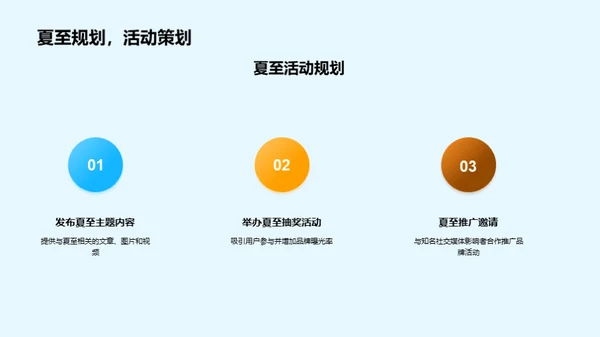 夏至社交营销新策略