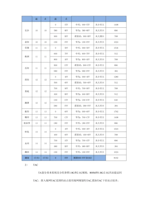 湖南电信交付技术规范书.docx