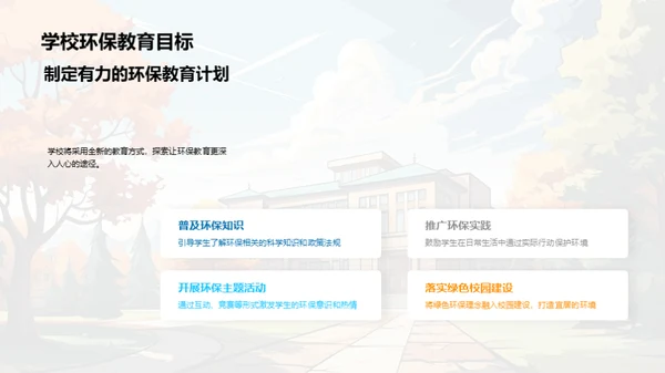 未来环保：教育与实践