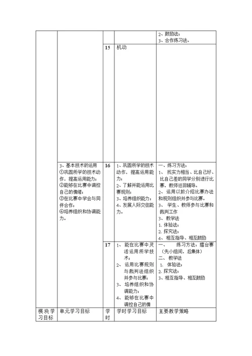 乒乓球模块教学单元计划(共9页)