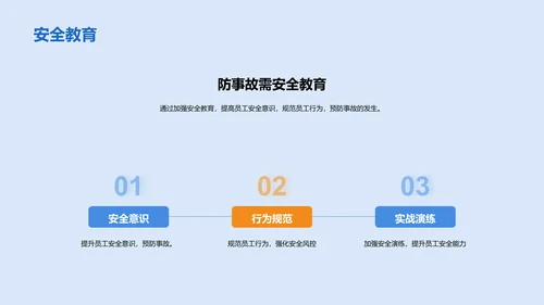 蓝色商务现代安全施工培训课件PPT模板