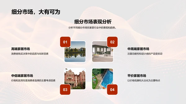 家居业趋势报告PPT模板