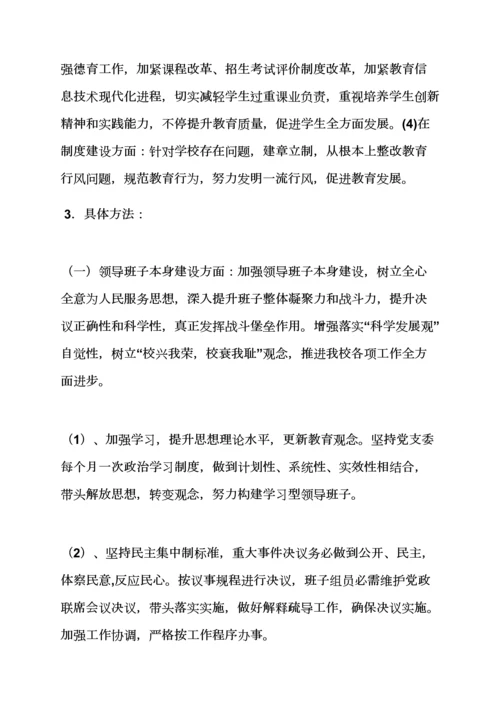 活动专项方案之行风测评整改专项方案.docx