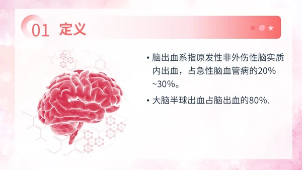 粉色扁平插画脑出血病人的护理查房简约培训PPT脑出血护理查房