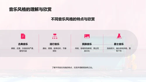 小学音乐欣赏教程PPT模板