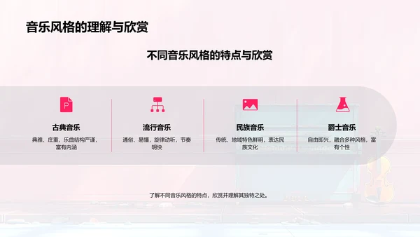 小学音乐欣赏教程PPT模板