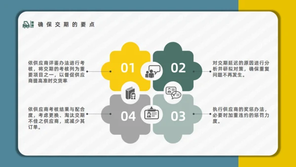 公司员工采购技能入职培训通用PPT模板