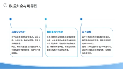 自动化办公企业云平台简介通用PPT模板