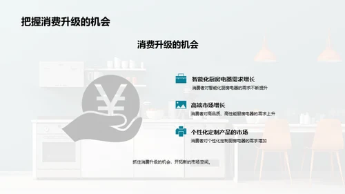 厨房电器行业解析