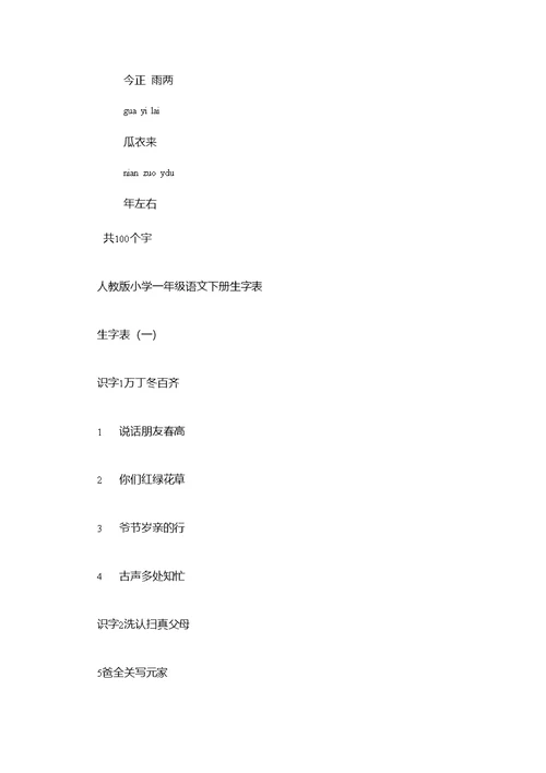 义务教育课程标准实验教科书语文一年级生字表