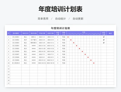 年度培训计划表