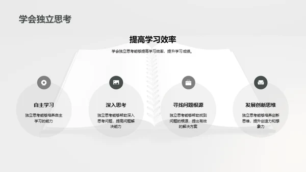 未来学习：实践力量