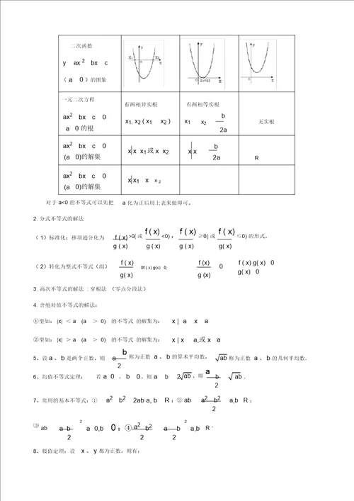 北师大版必修5知识点总结精品