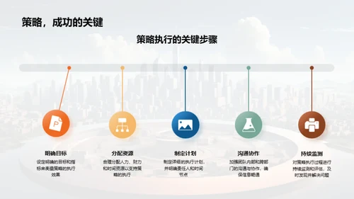 领跑未来：创新营销策略