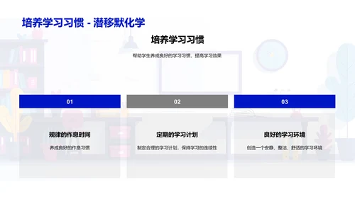 二年级学习指导PPT模板