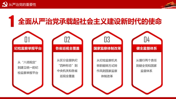 加强党风廉政建设推进全面从严治党PPT模板