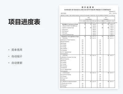 项目进度表