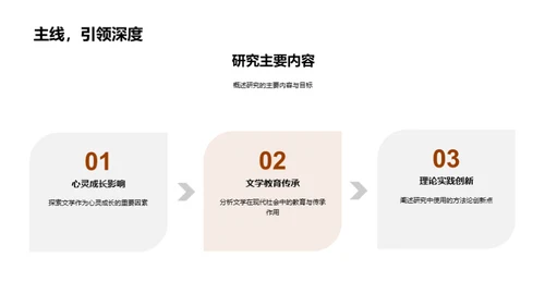 文学人生的交响曲