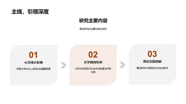 文学人生的交响曲
