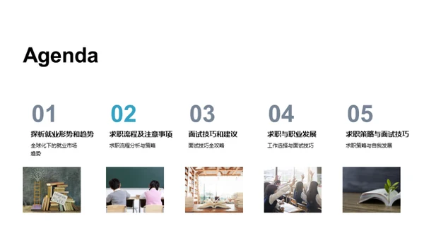 就业之路