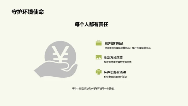 地球保护：人类共同责任