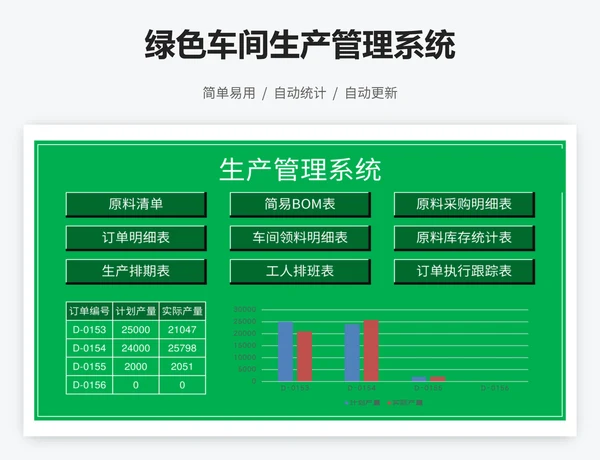 绿色车间生产管理系统