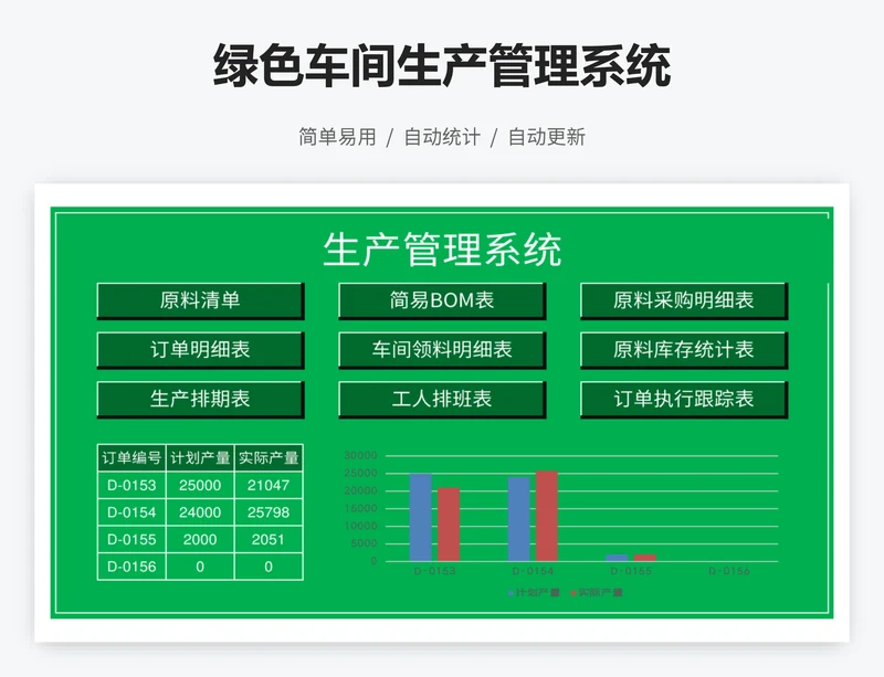 绿色车间生产管理系统