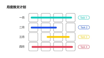简约风月度推文甘特图4项PPT图文页