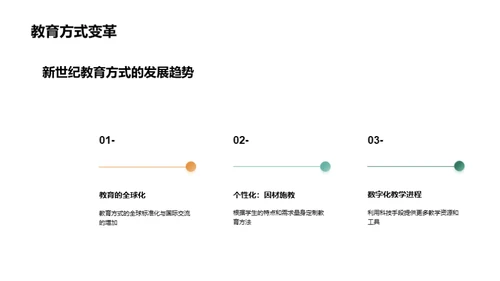 新世纪教育浪潮