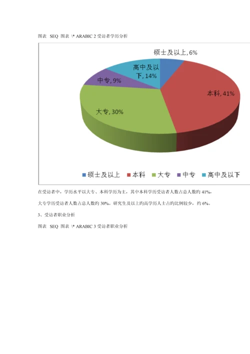 无锡购房消费者调研综合报告.docx