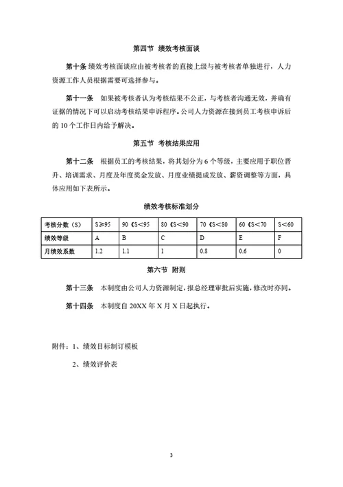 绩效考核管理制度