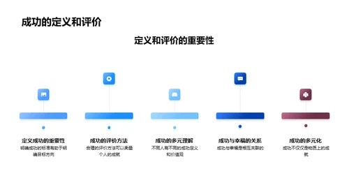 未来规划与职业选择