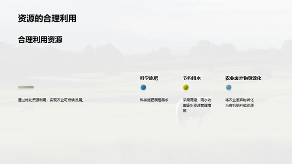简约风农林牧渔总结汇报PPT模板