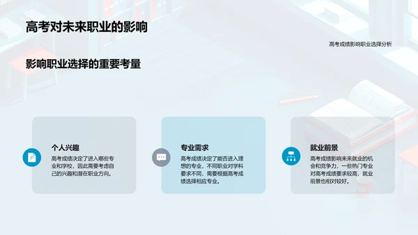 高考备考指南PPT模板