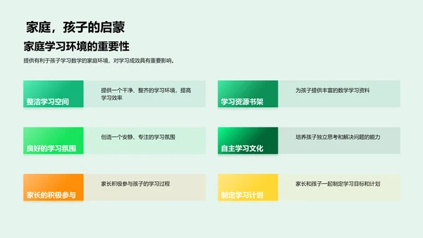 一年级数学家教策略PPT模板