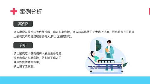 红蓝简约形状护理伦理学培训PPT课件