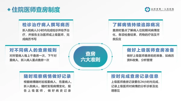 神经内科入科教育PPT课件模板