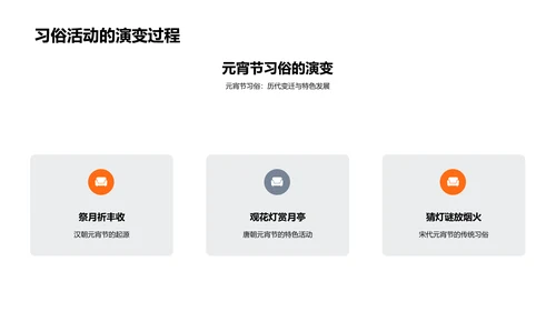 元宵节文化讲解