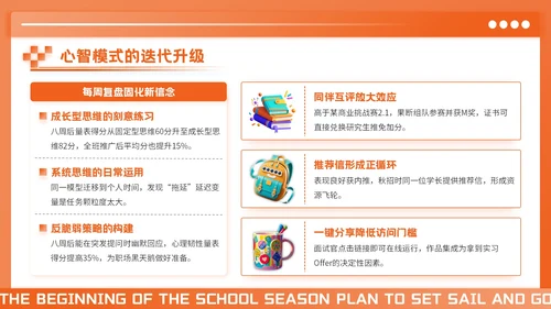 橙色3D风开学季新学年规划PPT模板