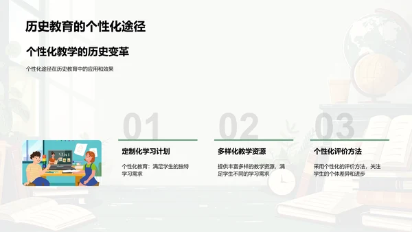 历史教育新实践PPT模板
