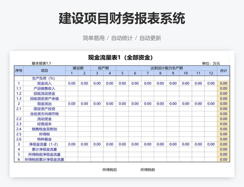 建设项目财务报表系统