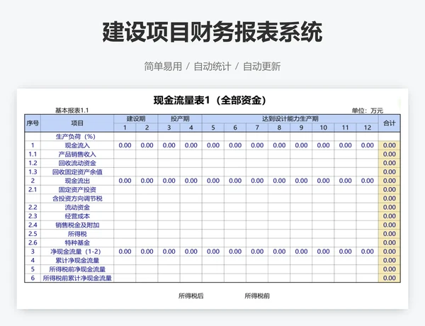 建设项目财务报表系统