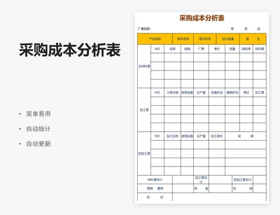 采购成本分析表