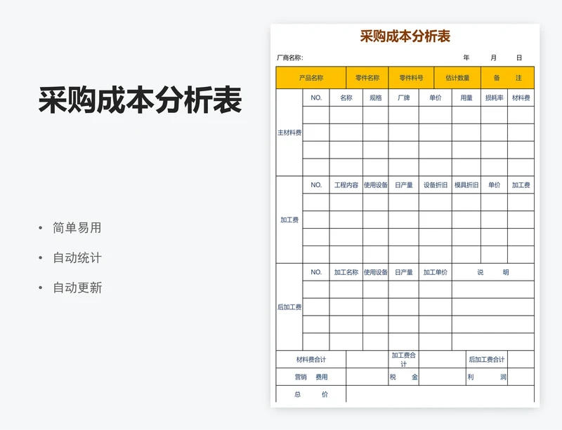 采购成本分析表