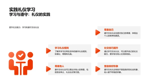 校园文化礼仪讲座PPT模板