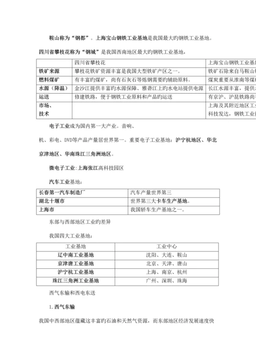 2023年上海初中地理会考知识点汇总七年级第二学期.docx