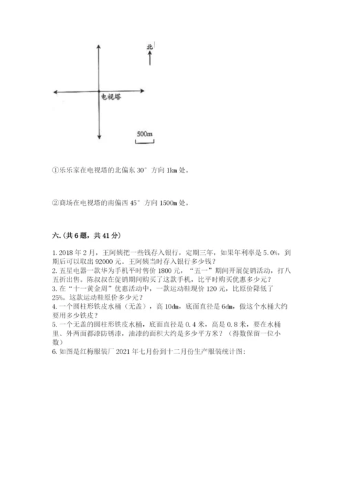 小学六年级升初中模拟试卷及参考答案（研优卷）.docx